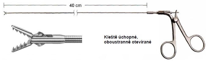 Kliešte 400 mm, 9 Charr. semirig. obojstranné ot.